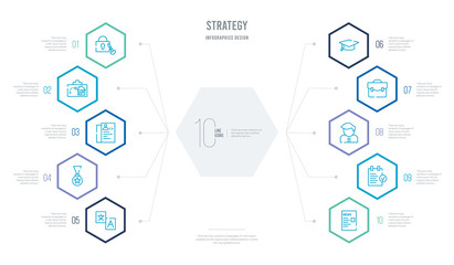 strategy concept business infographic design with 10 hexagon options. outline icons such as newspaper, list, avatar, briefcase, graduation, medal