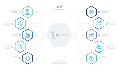 toys concept business infographic design with 10 hexagon options. outline icons such as duck toy, ride on toy, fire truck toy, bucket submarine truck