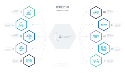transport concept business infographic design with 10 hexagon options. outline icons such as delivery bike, galleon, slim, air transport, trucking, light aircraft