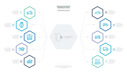 transport concept business infographic design with 10 hexagon options. outline icons such as sailing, transition, free transport, gas truck, hybrid car, scholar bus stop