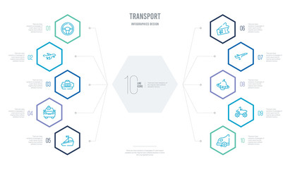 transport concept business infographic design with 10 hexagon options. outline icons such as car tire blowout, terrain vehicle, unidentified flying, airplane flight, airplane flight tickets, locked