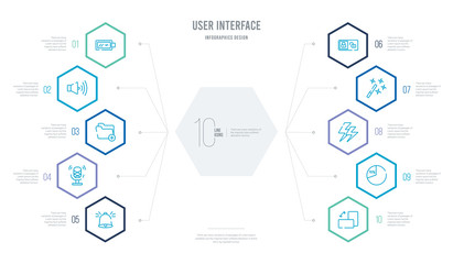 user interface concept business infographic design with 10 hexagon options. outline icons such as switch orientation button, round loading progress, lightning flash, magic wand button, slide to