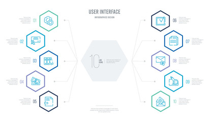 user interface concept business infographic design with 10 hexagon options. outline icons such as letter i, search in folder, new email envelope, folded newspaper, checking box with a checkmark,