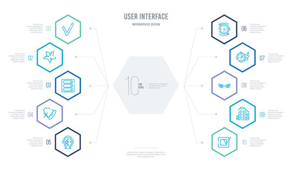 user interface concept business infographic design with 10 hexagon options. outline icons such as check box, offices, looking, past, anti clockwise, sound off