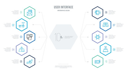 user interface concept business infographic design with 10 hexagon options. outline icons such as shopping label, shaped paper clip, rounded point star, tiny power, artist paint palette, uploading