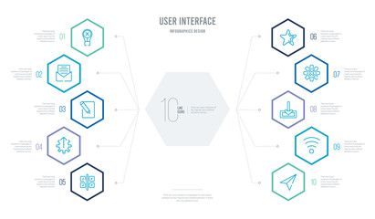 user interface concept business infographic design with 10 hexagon options. outline icons such as flying origami airplane, wi-fi, uploading file, bad settings, black star, upload setup