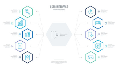 user interface concept business infographic design with 10 hexagon options. outline icons such as mail inbox, play files, download ebook, rectangular certificate, download from the cloud, rule