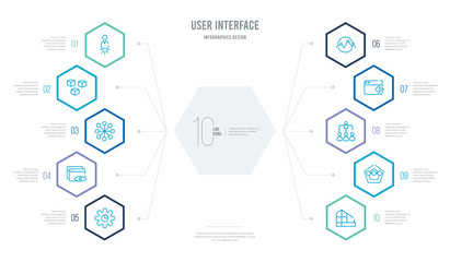 user interface concept business infographic design with 10 hexagon options. outline icons such as polygonal chart of triangles, radar chart with pentagon, connected users in flow chart, data import