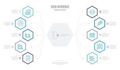 user interface concept business infographic design with 10 hexagon options. outline icons such as dual bars interface, box plot, data analytics, searching settings interface, data looping spotted