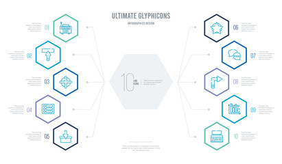 ultimate glyphicons concept business infographic design with 10 hexagon options. outline icons such as groceries shop, three bars graph, turn right, message bubble, star point, menu bars