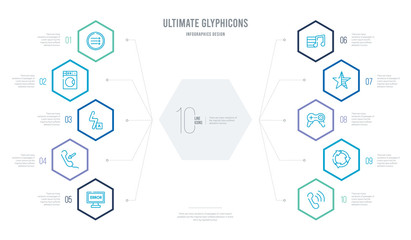 ultimate glyphicons concept business infographic design with 10 hexagon options. outline icons such as phone connection, circular counterclockwise arrows, game controller cross, empty star, music