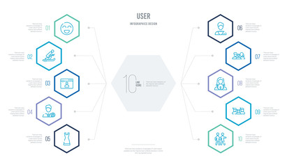 user concept business infographic design with 10 hexagon options. outline icons such as gay couple, gay family, woman teaching, family avatars, groom avatar, kasa