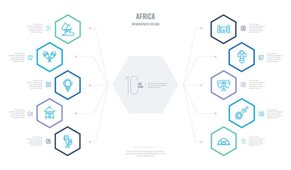 africa concept business infographic design with 10 hexagon options. outline icons such as cradle of humankind, banjo, conga, ankh, apartheid museum, hut