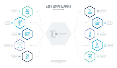 agriculture farming concept business infographic design with 10 hexagon options. outline icons such as plant seeds, plant sprout, pruners, shed, smart farm, sugar
