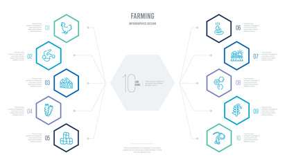 farming concept business infographic design with 10 hexagon options. outline icons such as sickle, oat, honeycomb, sunny, poo, carrots