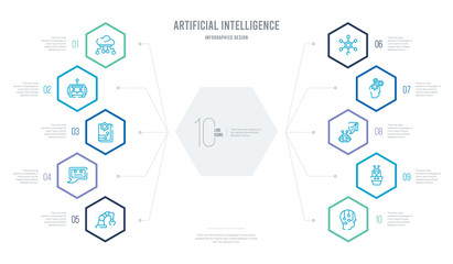 artificial intelligence concept business infographic design with 10 hexagon options. outline icons such as artificial intelligence, robot, piction, data analysis, algorithm, chat