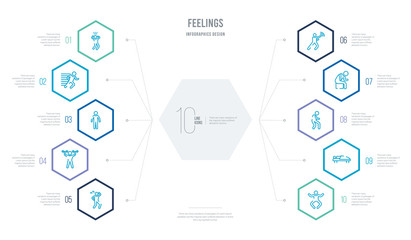 feelings concept business infographic design with 10 hexagon options. outline icons such as silly human, sleepy human, sore human, sorry special strong