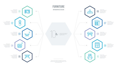 Fototapeta na wymiar furniture concept business infographic design with 10 hexagon options. outline icons such as living room, window, table, fridge, chimney, chest