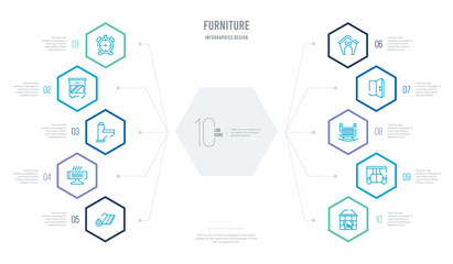 furniture concept business infographic design with 10 hexagon options. outline icons such as fireplace, curtain, crib, door, dog, heating