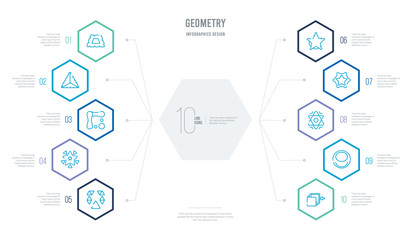 geometry concept business infographic design with 10 hexagon options. outline icons such as side to side of a cube, sphere, sri yantra, star in hexagon of small triangles, star of six points, star