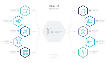 geometry concept business infographic design with 10 hexagon options. outline icons such as construction, trim, unlock, front, undo, extend