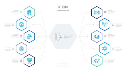 religion concept business infographic design with 10 hexagon options. outline icons such as dromedary, star of david, olive branch, chicken, torah, half pomegranate