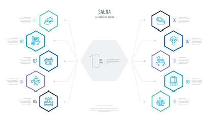 sauna concept business infographic design with 10 hexagon options. outline icons such as snow paradise&reg;, sound stimulation, splashing, steam jet, tepidarium, vascular workout