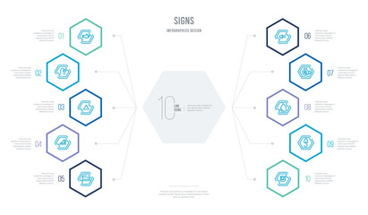 signs concept business infographic design with 10 hexagon options. outline icons such as no food, hoist, no water, coffee shop, no shouting, swimming