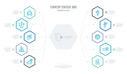 startup stategy and concept business infographic design with 10 hexagon options. outline icons such as accept, budget, bulb, businessman and strategy, businessman professional, ceo