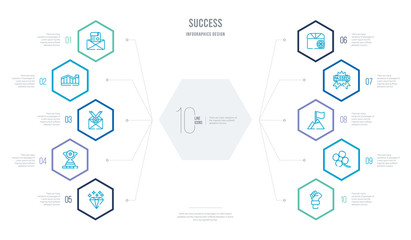 success concept business infographic design with 10 hexagon options. outline icons such as punch, clover, peak, passed, treasure, monument