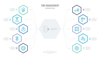 time management concept business infographic design with 10 hexagon options. outline icons such as infinite, event, reminder, hurry, save time, time manager