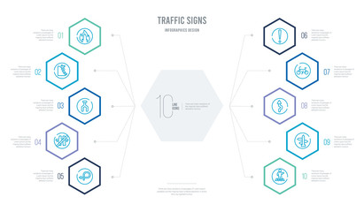 traffic signs concept business infographic design with 10 hexagon options. outline icons such as crossing, crossroad, curves, cycle lane, danger, end motorway
