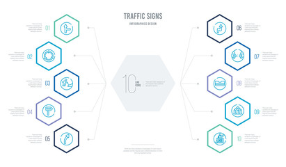 traffic signs concept business infographic design with 10 hexagon options. outline icons such as pedestrian, police station, pothole, prohibited way, right bend, road