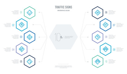 traffic signs concept business infographic design with 10 hexagon options. outline icons such as tram, truck, turn left, turn with advisory  speed, two ways, waiting