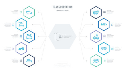 transportation concept business infographic design with 10 hexagon options. outline icons such as dirigible, dugout canoe, eco-friendly transport, eighteen-wheeler, excavators, flatbed lorry