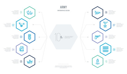army concept business infographic design with 10 hexagon options. outline icons such as bomb, dynamite, gun, medal, plane, granade
