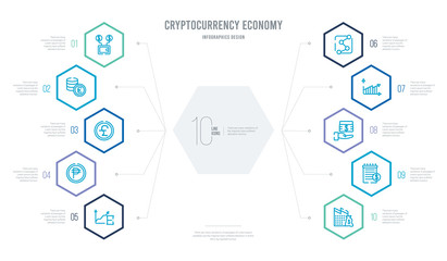 cryptocurrency economy concept business infographic design with 10 hexagon options. outline icons such as funds, ledger, loan, market forecast, node, peso
