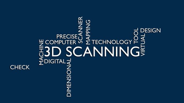 3D Scanning animated word cloud, text design animation. Kinetic typography in 4k resolution
