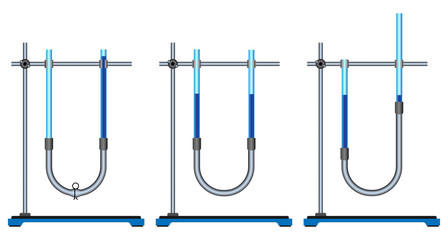 In the connecting vessels of any form of the surface of a homogeneous liquid are installed at the same level at the same pressure over the liquid.