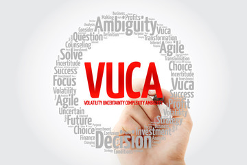 VUCA - Volatility, Uncertainty, Complexity, Ambiguity acronym word cloud, business concept...
