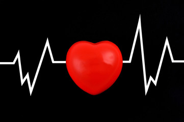 Concept d’électrocardiogramme