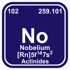 Nobelium Periodic Table of the Elements Vector illustration eps 10