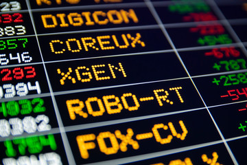 Financial data screen in angle. Photograph from real screen. All values and names are imitation, not real.