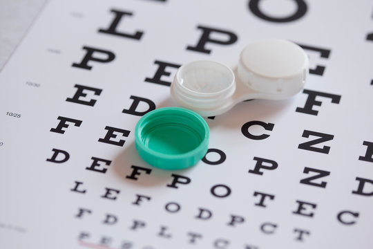 Contact Lens Case On Eye Chart