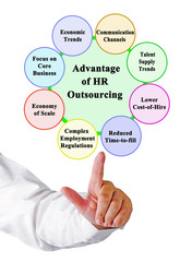 Eight Advantage of HR Outsourcing.