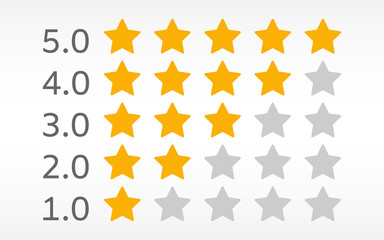 5 star rating on white background. Customer feedback template. Product rating with gold stars. Review for internet website or mobile app. Satisfaction visualization. Vector illustration