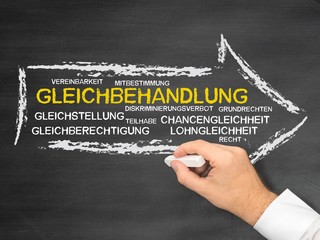 Gleichbehandlung