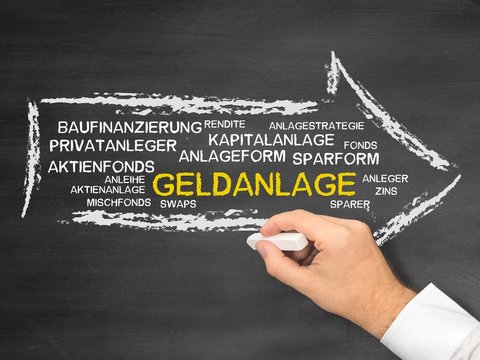 Geldanlage