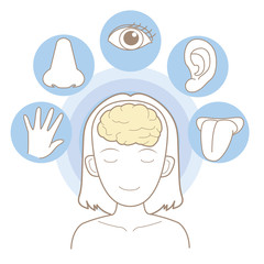 五感イメージ・女性