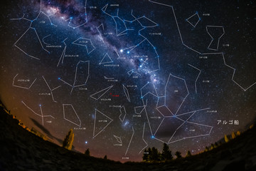 南半球の星座